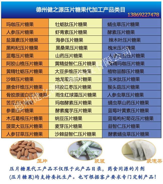 衛(wèi)計委公布的既是食品又是藥品的中藥名單   丁香、八角、茴香、刀豆、小茴香、小薊、山藥、山楂、馬齒莧、烏梢蛇、烏梅、木瓜、火麻仁、代代花、玉竹、甘草、白芷、白果、白扁豆、白扁豆花、龍眼肉（桂圓）、決明子、百合、肉豆蔻、肉桂、余甘子、佛手、杏仁、沙棘、芡實、花椒、紅小豆、阿膠、雞內金、麥芽、昆布、棗（大棗、黑棗、酸棗）、羅漢果、郁李仁、金銀花、青果、魚腥草、姜（生姜、干姜）、枳椇子、枸杞子、梔子、砂仁、胖大海、茯苓、香櫞、香薷、桃仁、桑葉、桑葚、桔紅、桔梗、益智仁、荷葉、萊菔子、蓮子、高良姜、淡竹葉、淡豆豉、菊花、菊苣、黃芥子、黃精、紫蘇、紫蘇籽、葛根、黑芝麻、黑胡椒、槐米、槐花、蒲公英、蜂蜜、榧子、酸棗仁、鮮白茅根、鮮蘆根、蝮蛇、橘皮、薄荷、薏苡仁、薤白、覆盆子、藿香。（以上為2012年公示的86種）