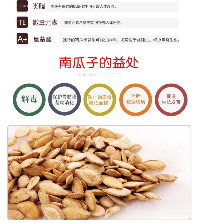 南瓜籽不好看  確能保護你的前列腺！