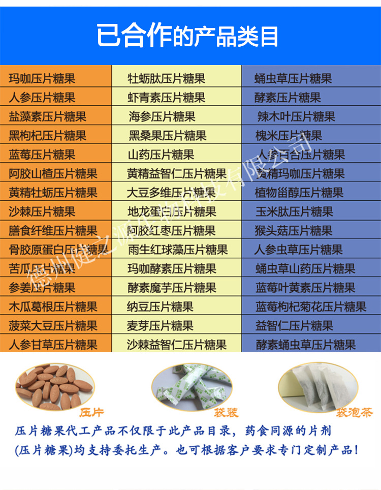 品名：黑枸杞壓片糖果  品級(jí)：SC食品級(jí)  規(guī)格：多種規(guī)格選擇，可按要求定制加工  配料表：工廠可根據(jù)客戶市場(chǎng)定位設(shè)計(jì)配方/調(diào)配相關(guān)成分，或者客戶自有配方，自有樣品  起訂量：30萬(wàn)片。規(guī)格：0.25g-1g均可加工。  加工基本要求：個(gè)人業(yè)務(wù)、擁有合法注冊(cè)商標(biāo)、營(yíng)業(yè)執(zhí)照及食品流通許可證的公司業(yè)務(wù) 