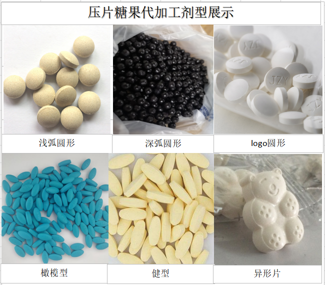 山東保健食品oem貼牌代加工廠(chǎng)-德州健之源